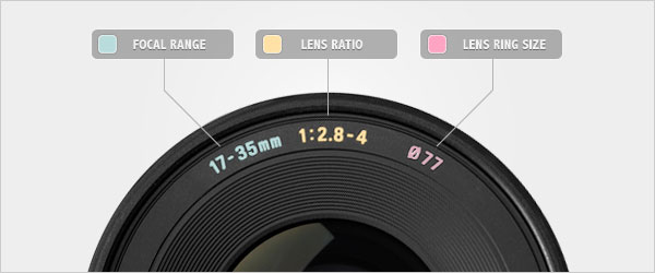 lens-ratio-lenzak.jpg