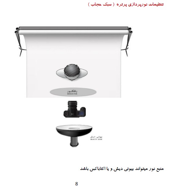 کتاب عکاسی با حجاب